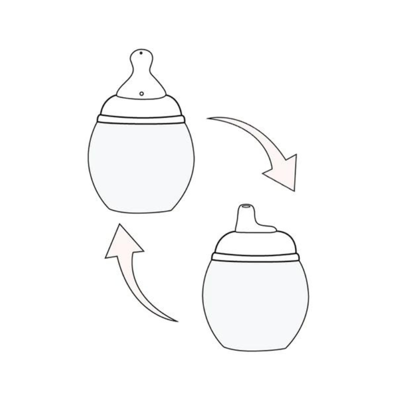 Élhée’s Duo Of Leak-Proof Sippy Nozzles