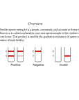 Sperm Detection Test Kit