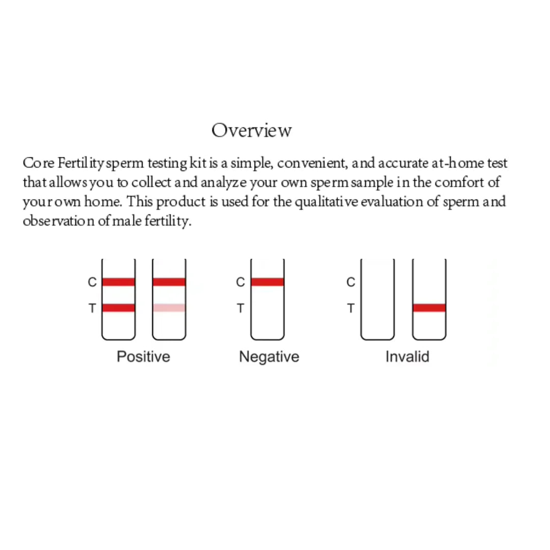 Sperm Detection Sperm Detection Test Kit – Babe Bump & Beyond
